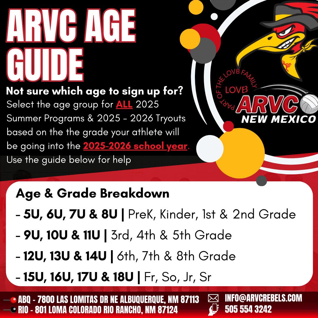 ARVC Age Guide